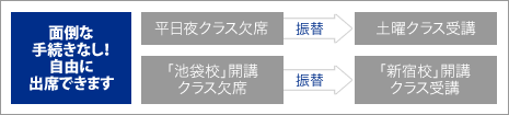 ե1